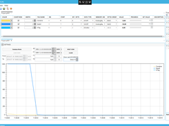 Fenix Manager