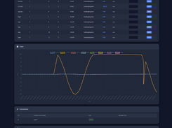 Web Dark Mode