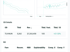 Fetcherr Screenshot 1