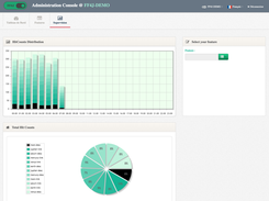 Monitoring