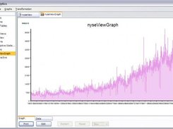 NYSE transactions 1990-2000