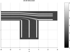 transport model with streamline diffusion