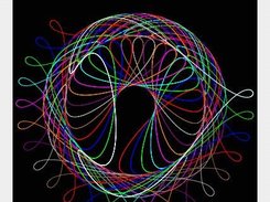 Multiply superposed Poincare trajectory.