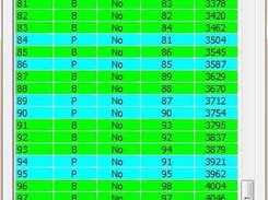 Video Decode Analysis (Chinese)
