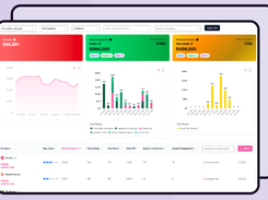 Fibbler Screenshot 2