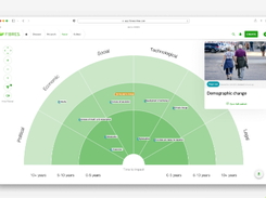 FIBRES Screenshot 1