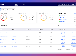 An intuitive and centralized view of all your models to track model performance and accelerate drift resolution, from early detection to root cause analysis.