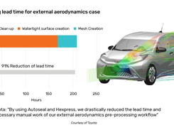 Fidelity CFD Screenshot 1