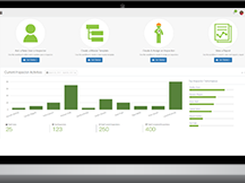 Admin Dashboard