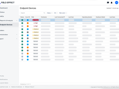 Endpoint View