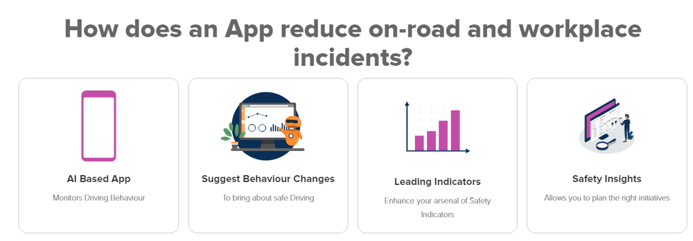 SafetyConnect Screenshot 1
