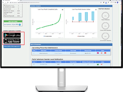 Dashboard with Job Analytics