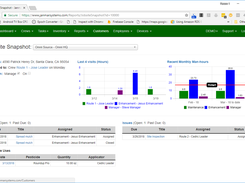 Jobsite Snapshot report summarizes all related jobsite info, including recent visits, tasks, and pesticide uses.