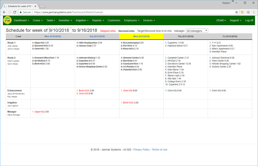 GPS based route compliance reports show your crews serviced all the jobs on their route and any unplanned stops.
