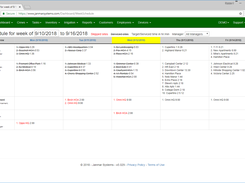 GPS based route compliance reports show your crews serviced all the jobs on their route and any unplanned stops.