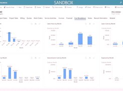 Developed by industry experts and delivered on the proven Microsoft cloud platform, FIELDBOSS consolidates financial, operational, and field service management into a single, all-in-one system that minimizes technical overhead, increases efficiencies, and never needs replacing.