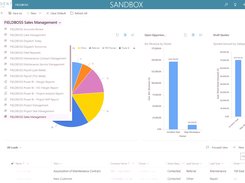 FIELDBOSS takes the guess-work out of how a job is performing. With custom dashboards and pre-built reports, you can make critical business decisions to mitigate risk and maximize profit.
