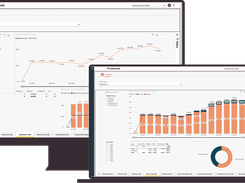 Fieldcode Forecasting for resource planning