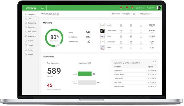 FieldEdge-Marketing