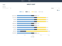 fieldmargin Screenshot 1