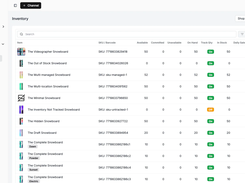 Fiftify inventory management dashboard