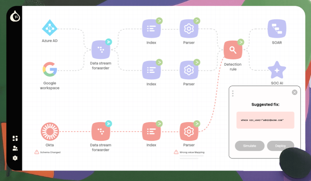 Fig Screenshot 1