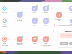 Fig Screenshot 1