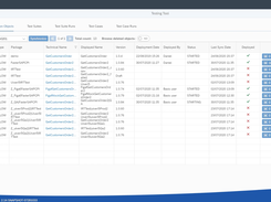 Figaf DevOps Tool Screenshot 1