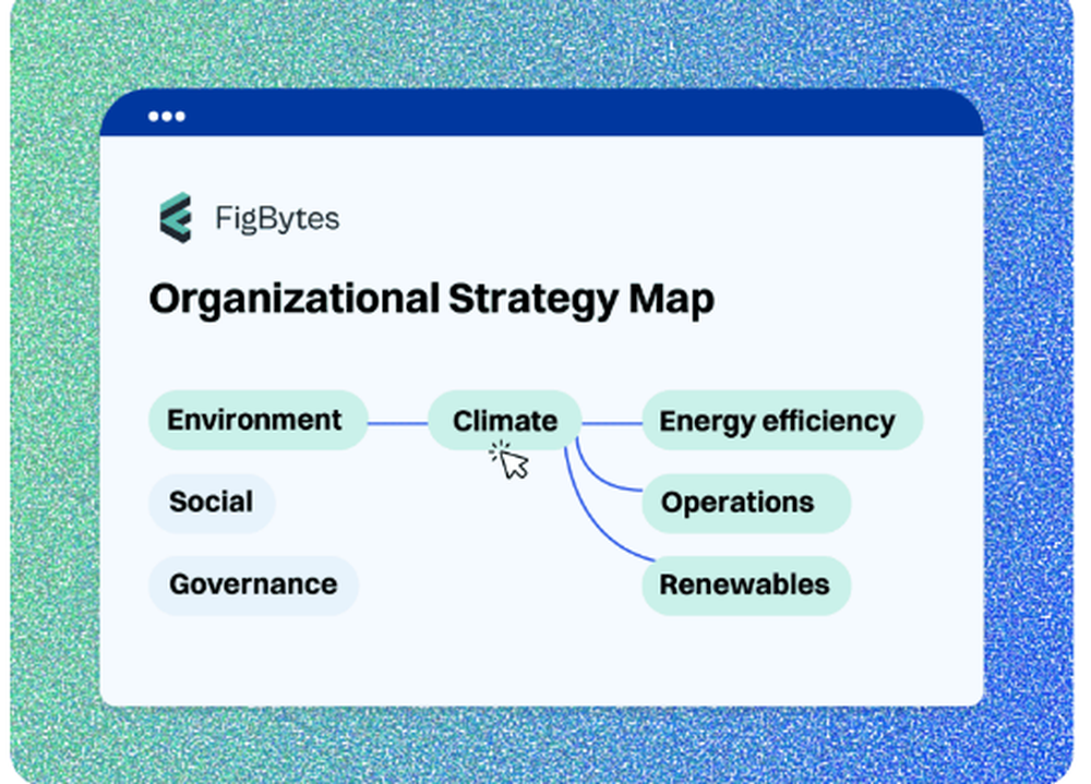 FigBytes Screenshot 1