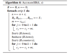 Sort-based Algorithm