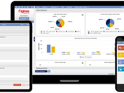 Dashboards, reporting, new incident