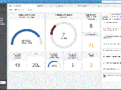 Fiix-Dashboard