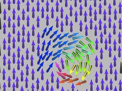 Color arrow function