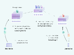 Filecoin Screenshot 1