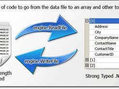 Common Library Scenario