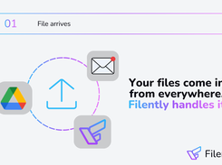 Step 1: File arrives