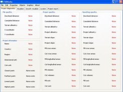 The project diagnostics  screen