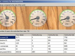 6 - Statistics