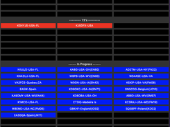 Filt8- v3.6 alerts for WSJT-X FT8 Screenshot 4
