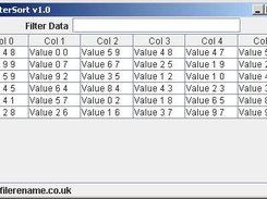 filter sortable table initialised
