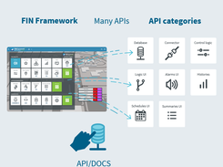  FIN Framework Screenshot 1