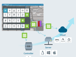  FIN Framework Screenshot 1