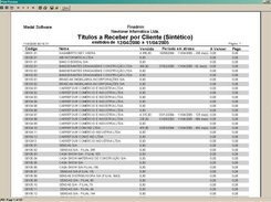 Relatrio de titulos a receber por cliente.