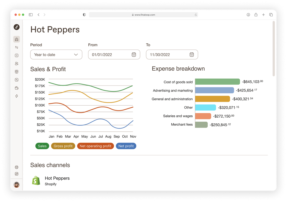 Synced Dashboard showing all your data in 1 place