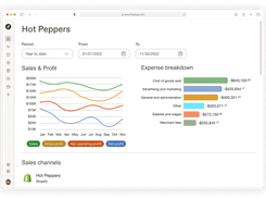 Synced Dashboard showing all your data in 1 place