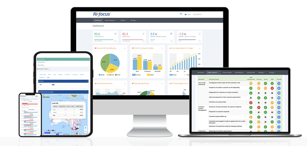 Ri-focus Screenshot 1