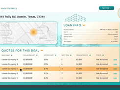 Finance Lobby Screenshot 1