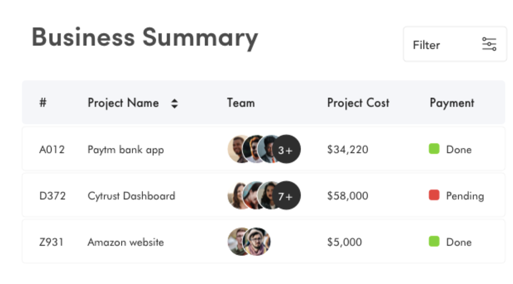FinancePal Screenshot 1
