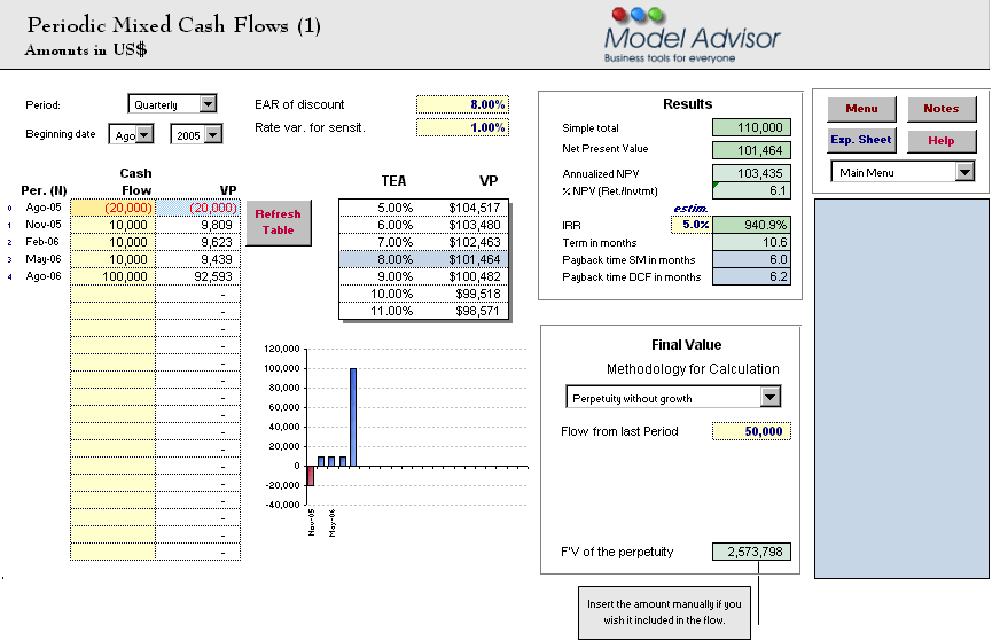 Financial Advisor for Excel Screenshot 1