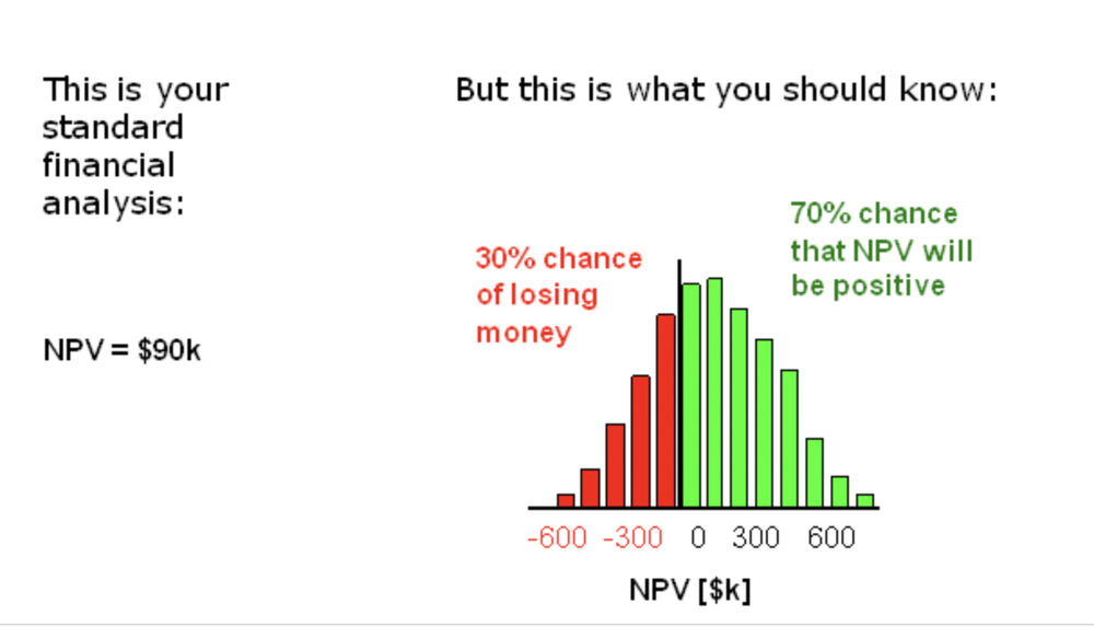 FinanceIsland Screenshot 1